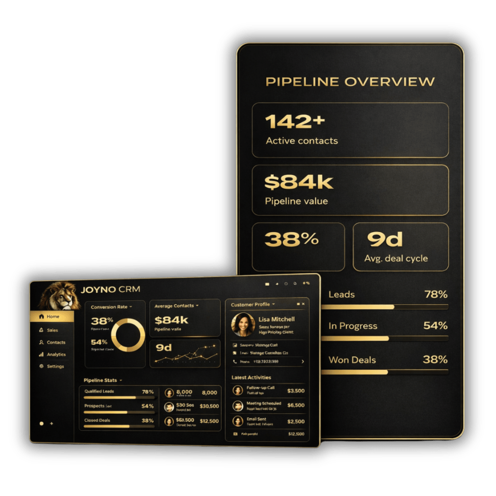 Joyno Media CRM dashboard showing sales pipeline automation
